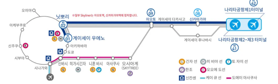 나리타 공항 스카이라이너 타는법 티켓 가격 예약 vs 현장구매 방법2.png