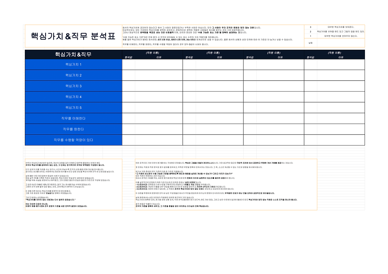 핵심 가치 분석표 V1_임종은연구원-1.png