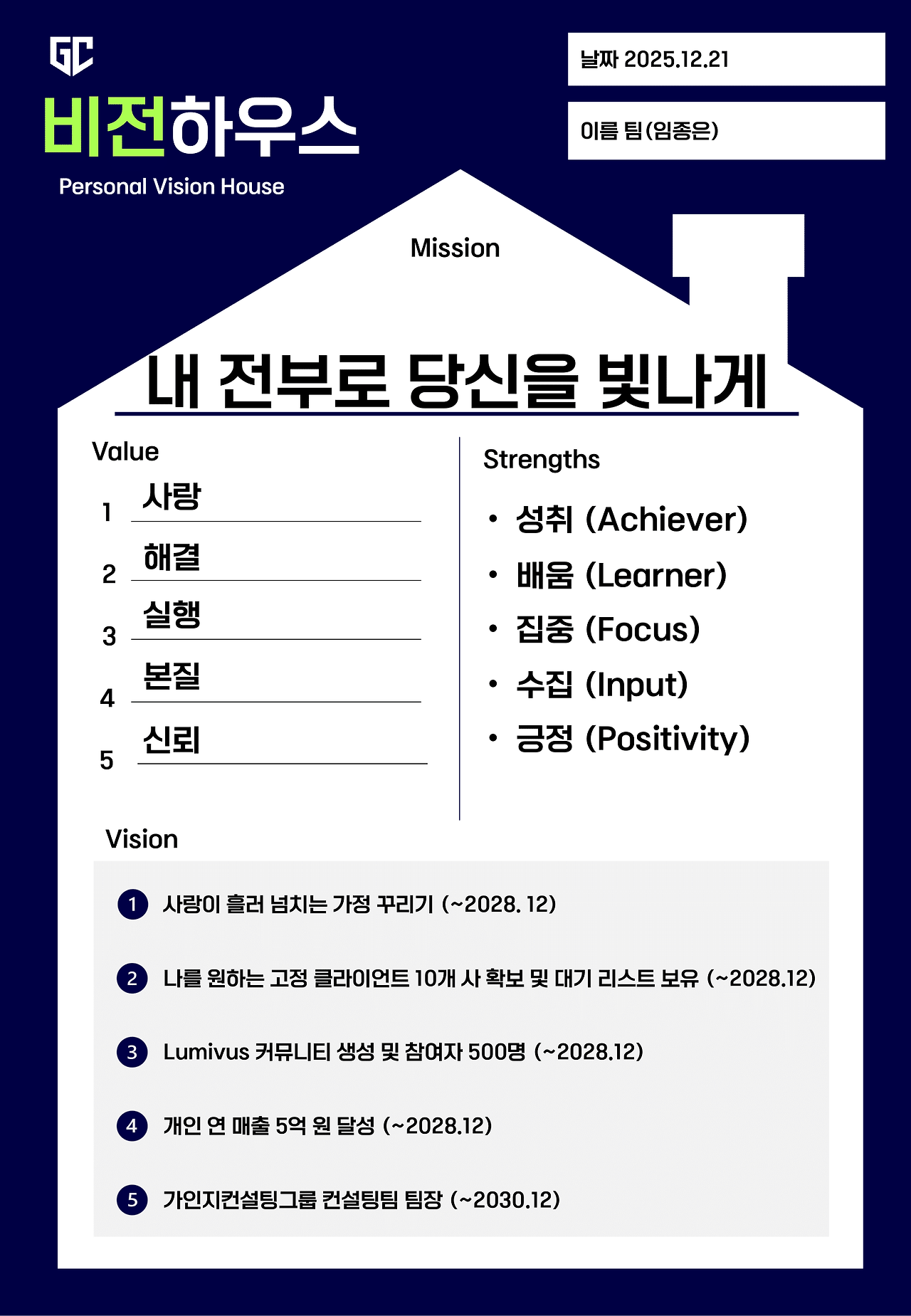 개인비전하우스V3.0_팀_251221-1.png