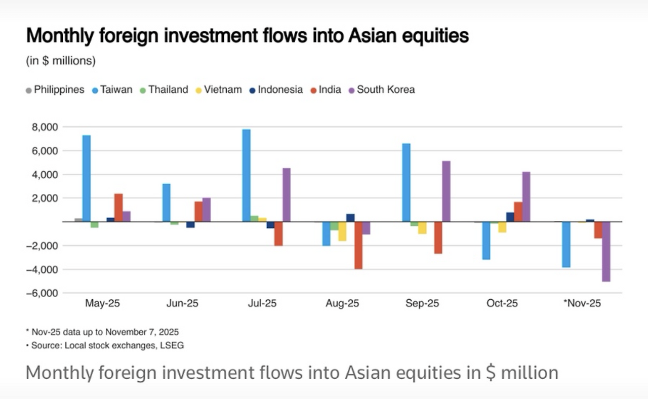 Screenshot 2025-11-19 at 5.57.07 PM.png