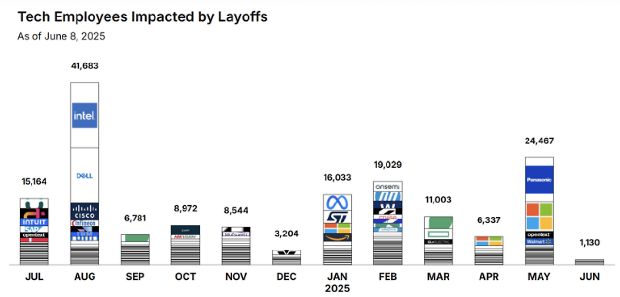 Screenshot 2025-11-28 at 10.24.11 AM.png