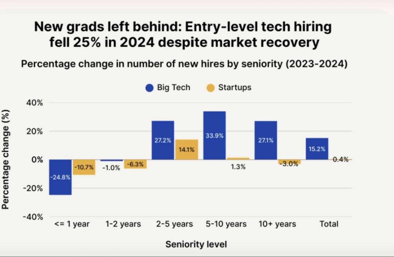 Screenshot 2025-11-28 at 10.26.55 AM.png