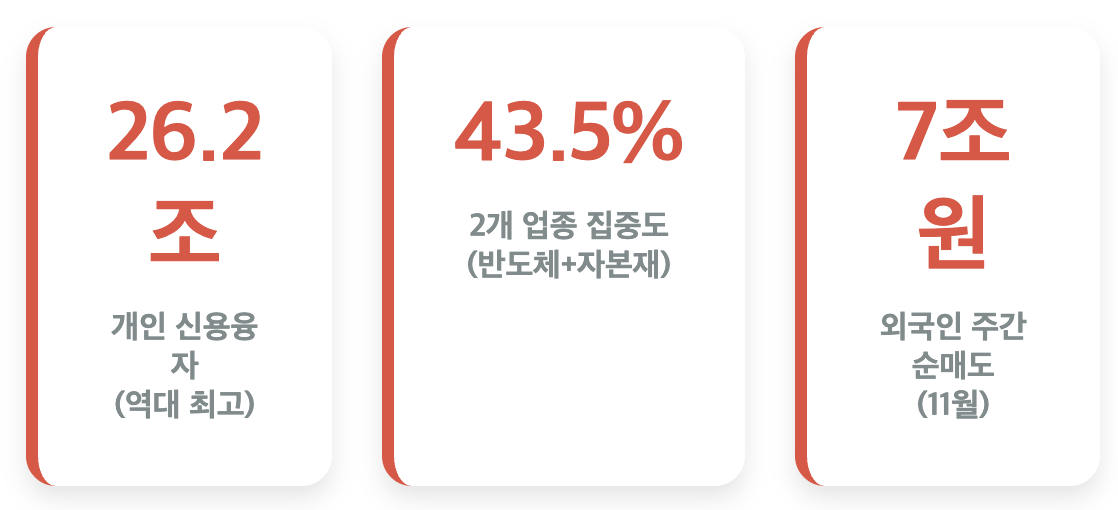 Screenshot 2025-11-19 at 6.04.33 PM.png