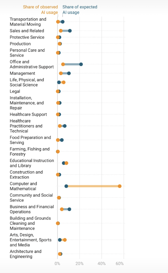 Screenshot 2025-11-28 at 10.29.24 AM.png