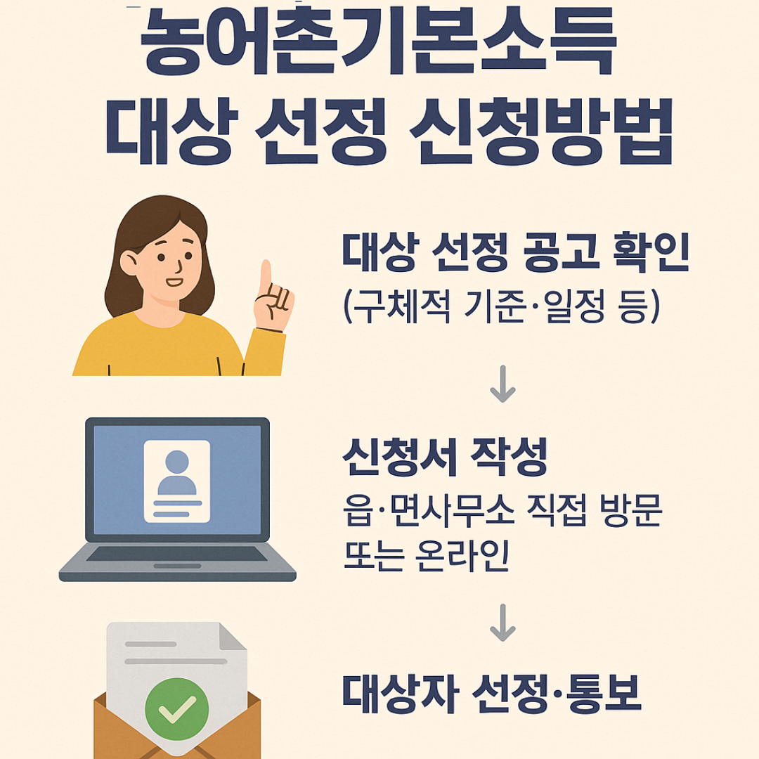 농어촌기본소득.png