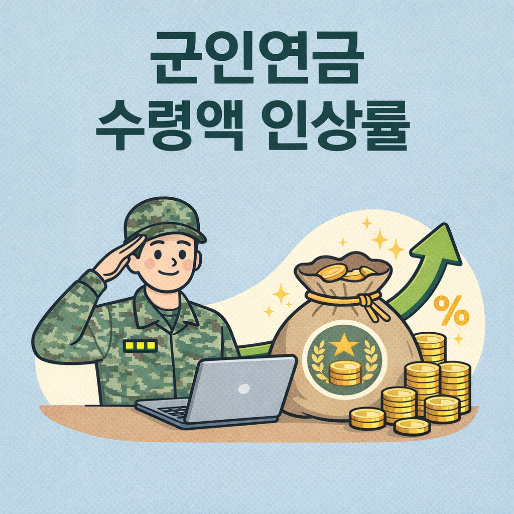 군인연금.png