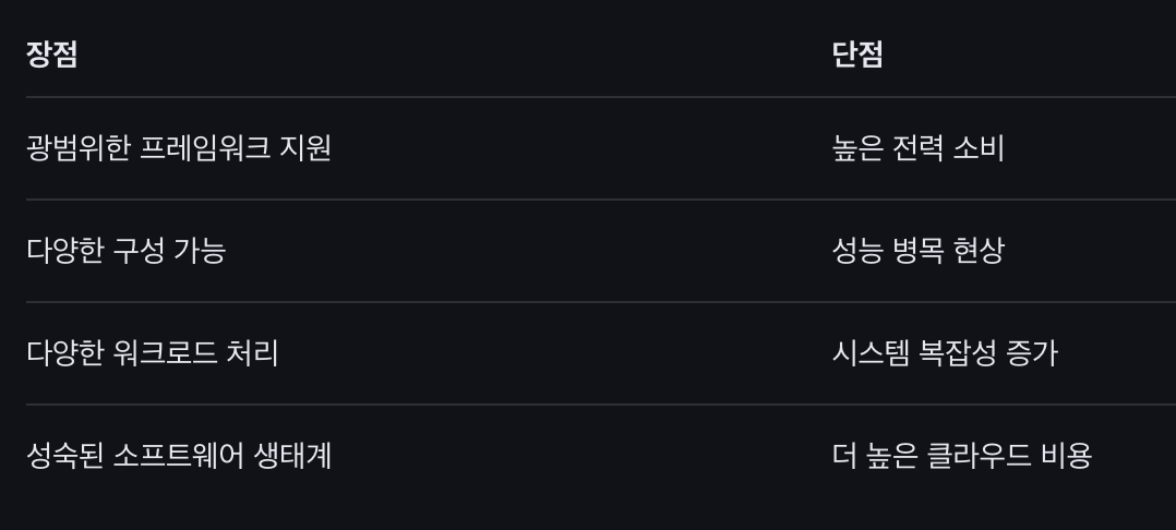 스크린샷 2025-11-25 21.05.14.png