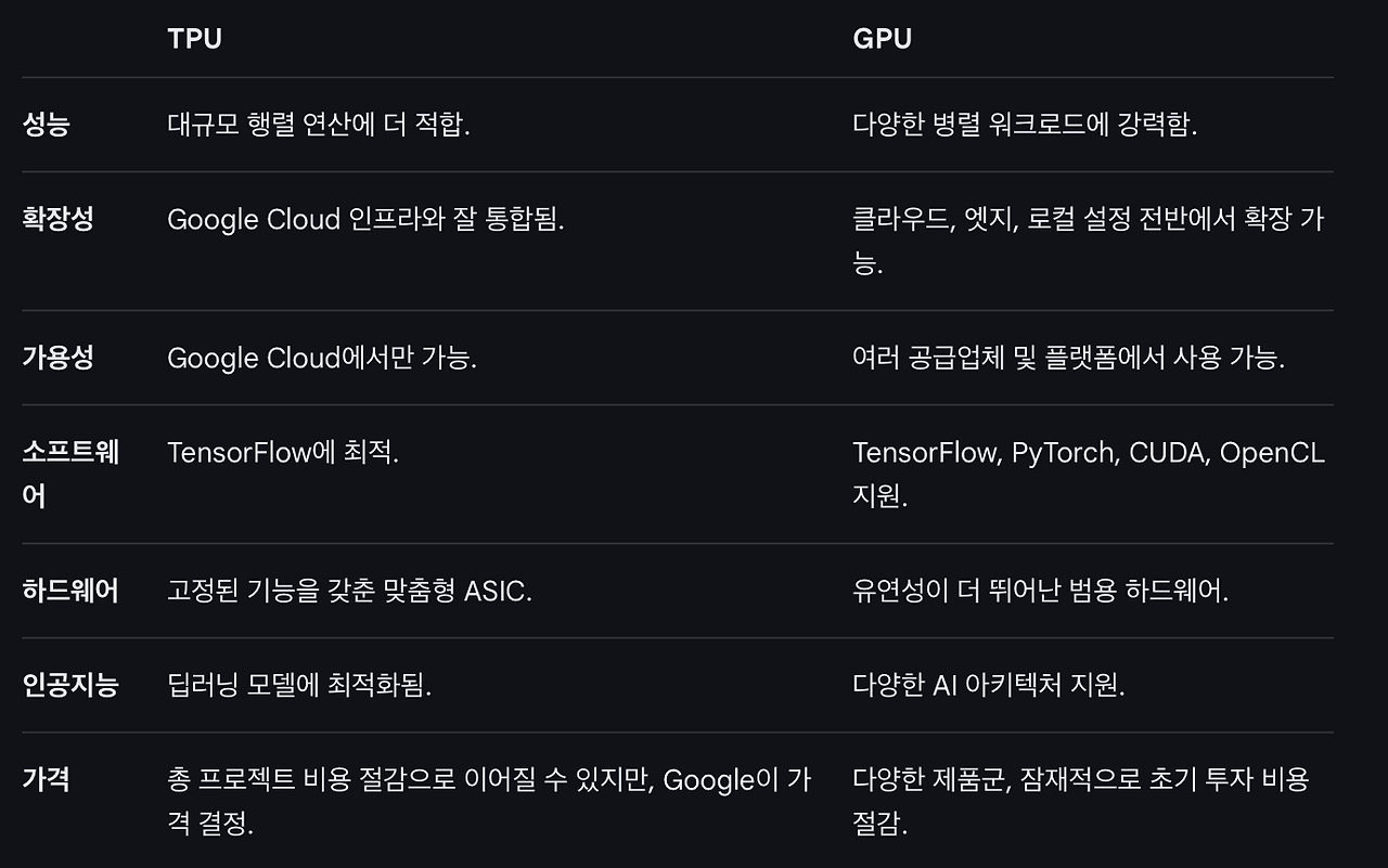 스크린샷 2025-11-25 20.52.17.png