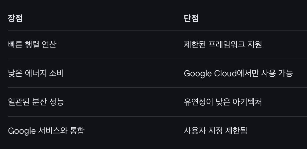 스크린샷 2025-11-25 20.58.09.png