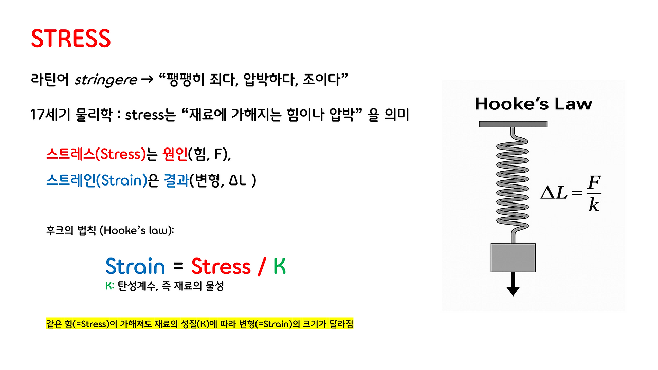 1편_스트레스 _3.png