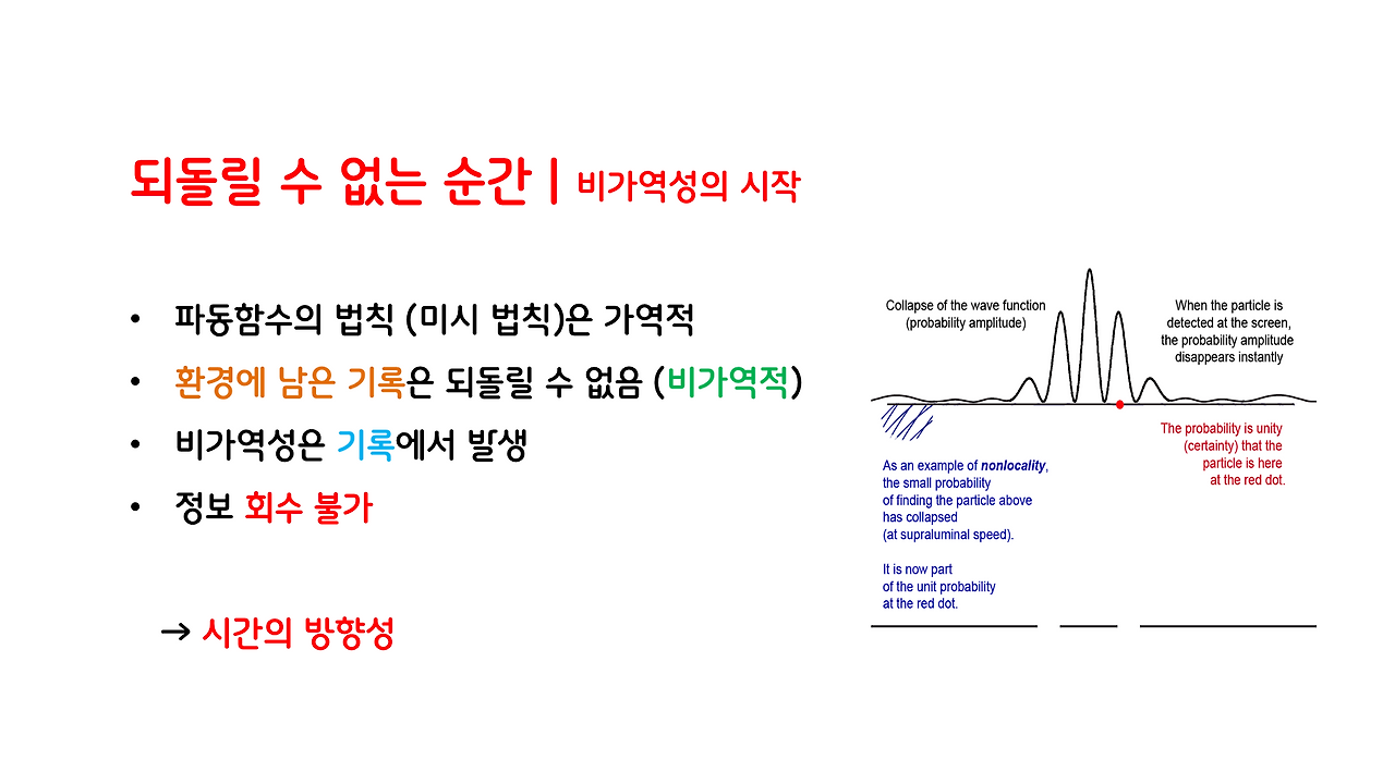 파동세계_자유의지_브런치용_20.png