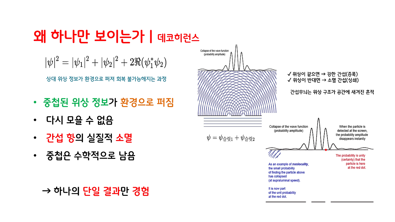 파동세계_자유의지_브런치용_19.png