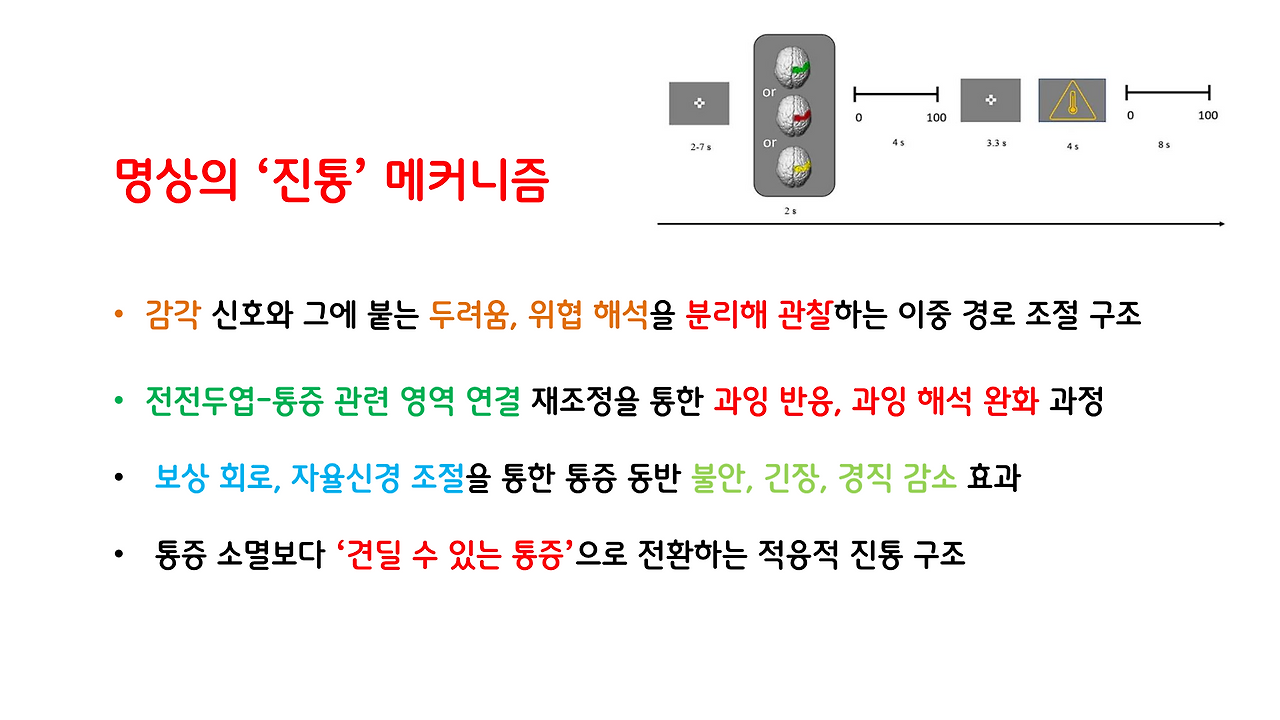 명상과_뇌과학_24.png
