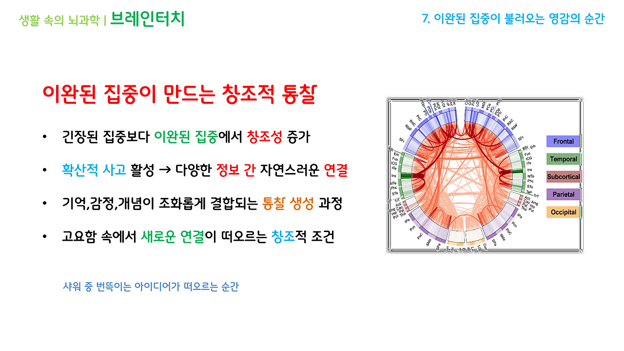브레인터치_3강(7-9)_브런치용_2.png