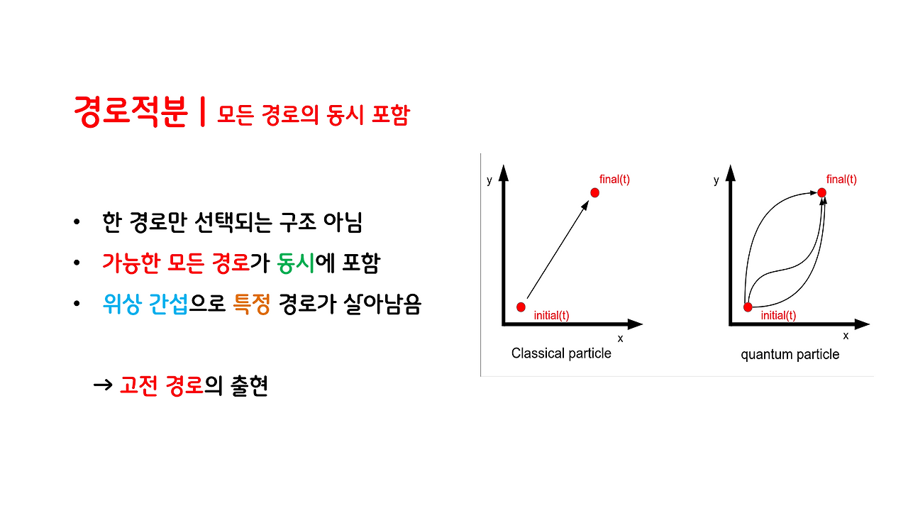 파동세계_자유의지_브런치용_14.png