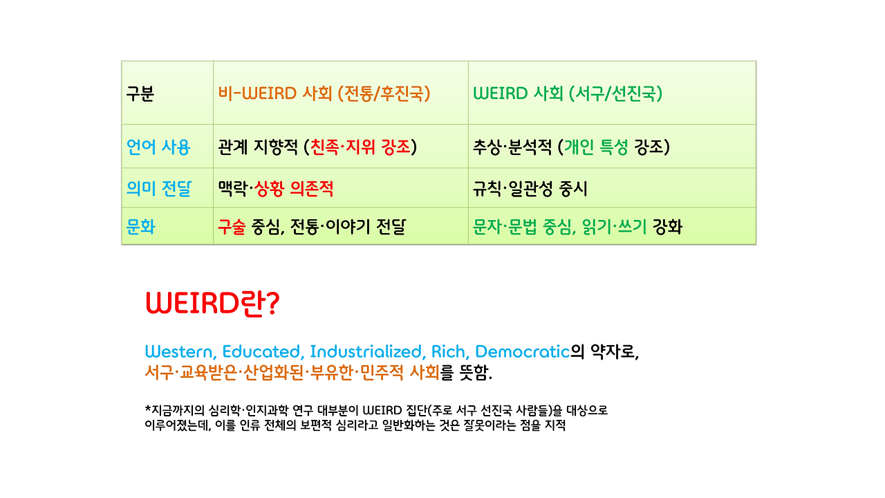 언어의_뇌과학_브런치자료용_3.png