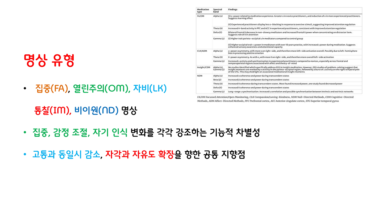 명상과_뇌과학_5.png