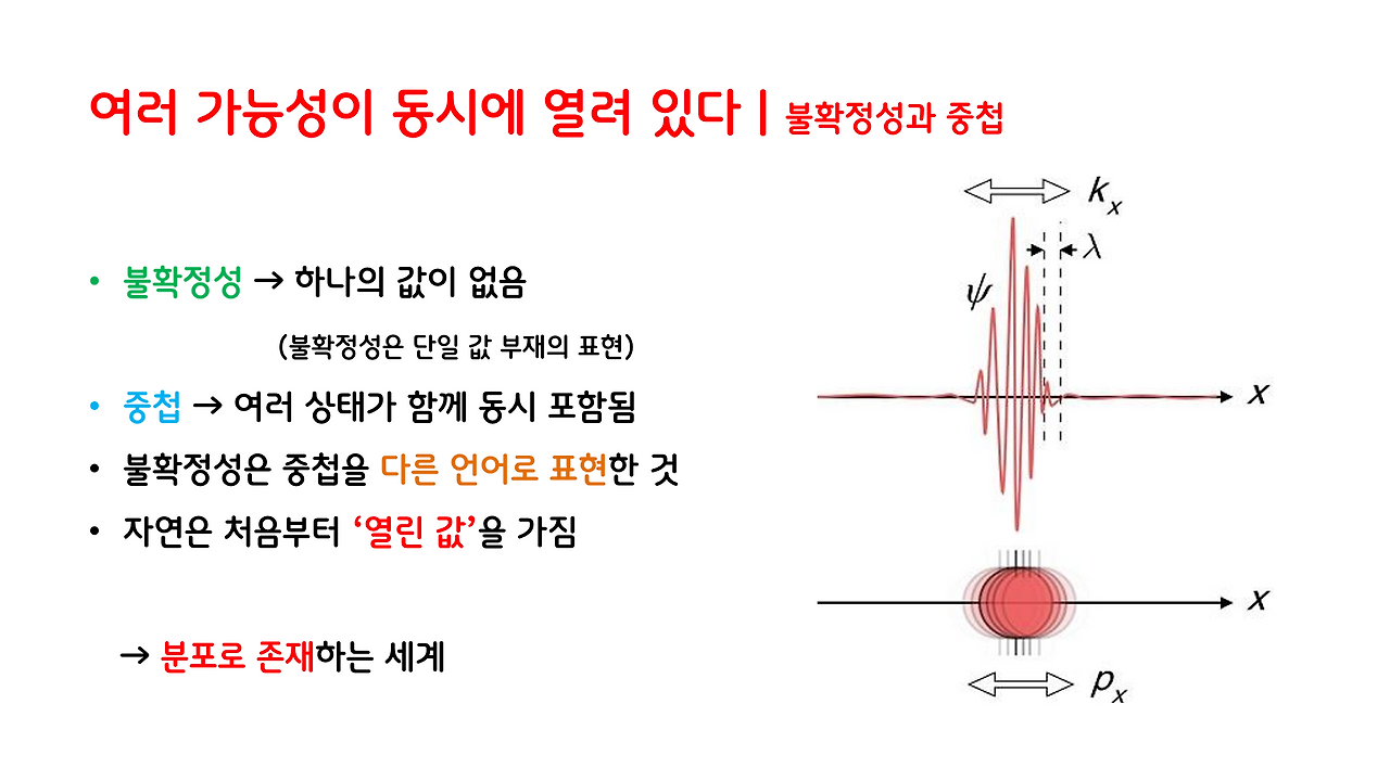 파동세계_자유의지_브런치용_9.png