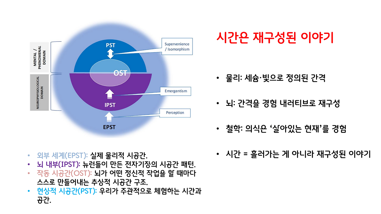 시공간_브런치용_17.png