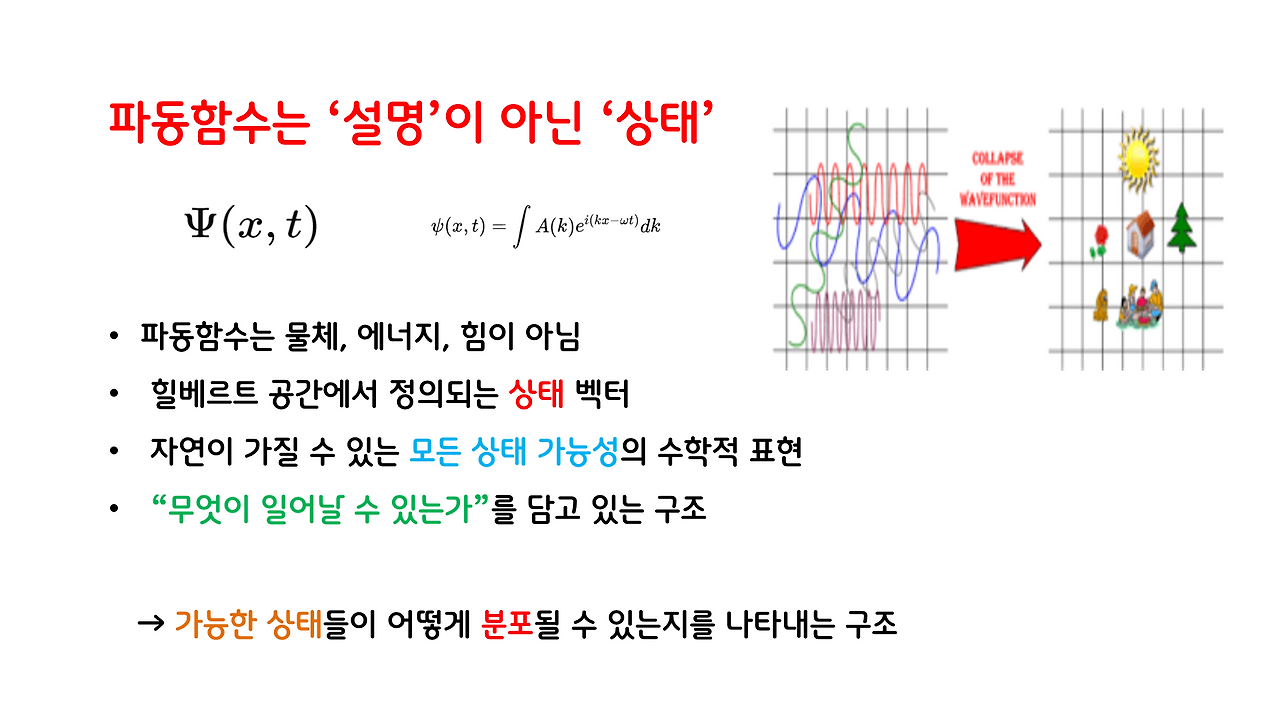 파동세계_자유의지_브런치용_4.png