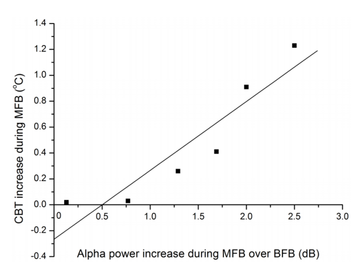 다운로드 (1).png