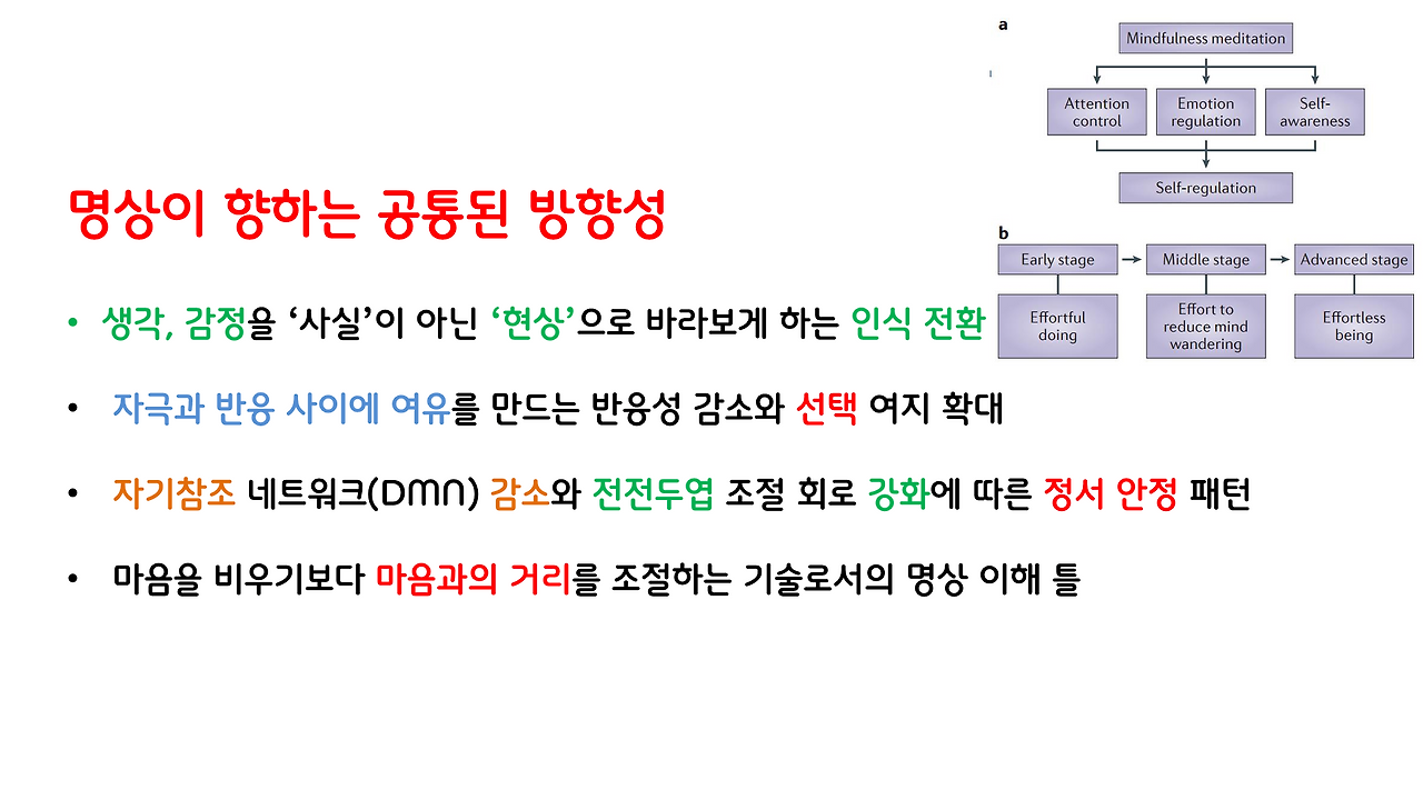 명상과_뇌과학_4.png