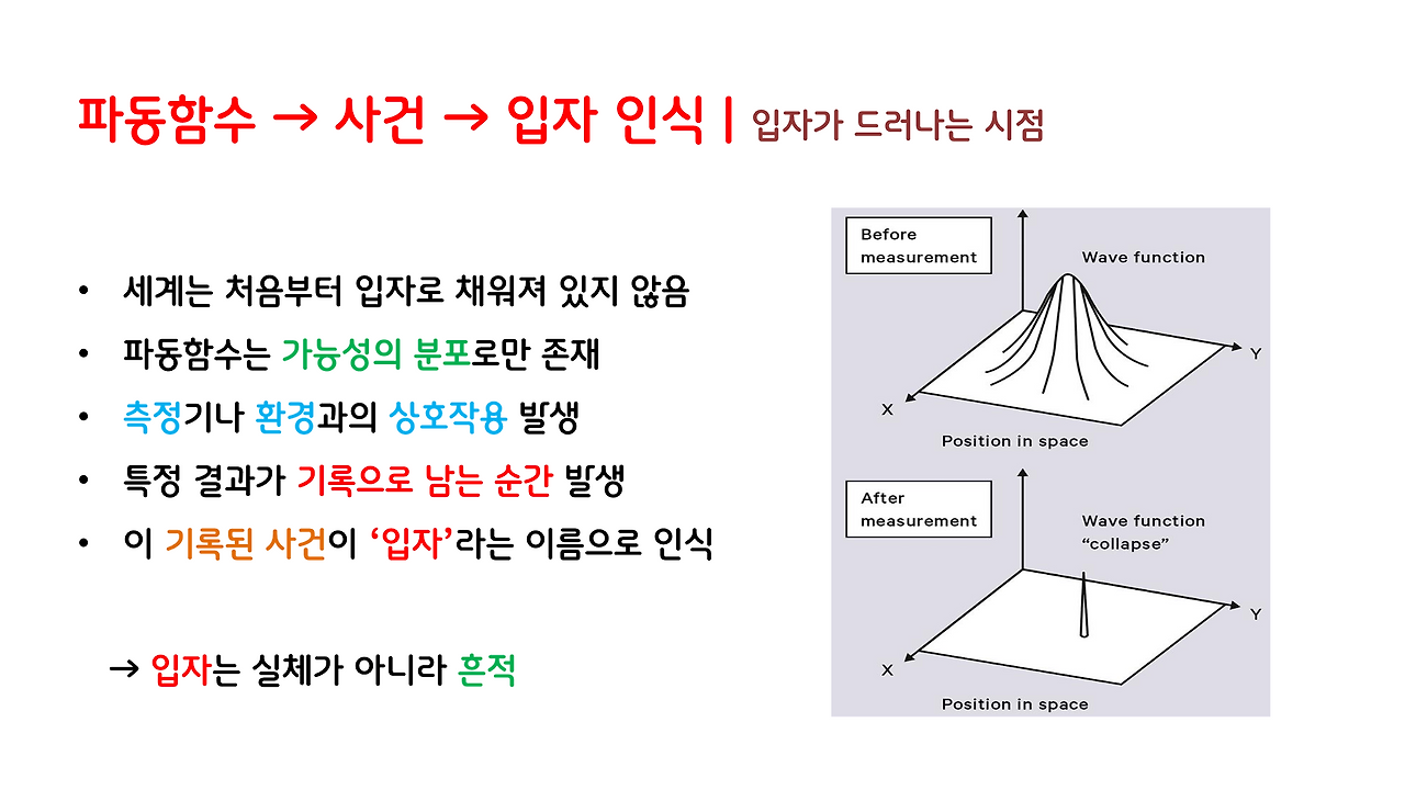 파동세계_자유의지_브런치용_5.png