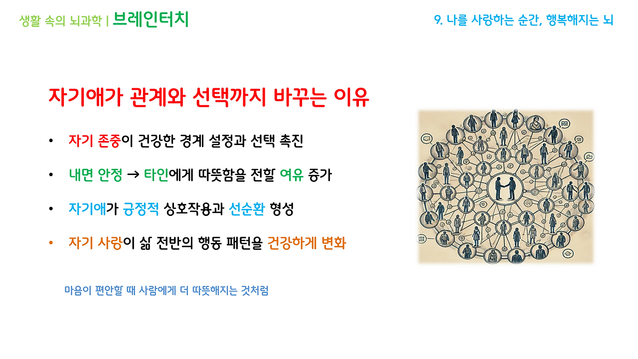 브레인터치_3강(7-9)_브런치용_16.png