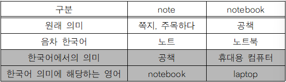 화면 캡처 2025-12-05 100144.png