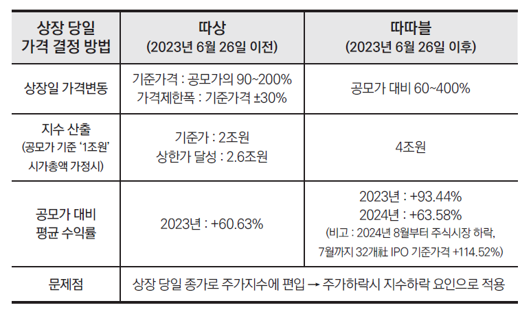 스크린샷 2025-12-09 170722.png