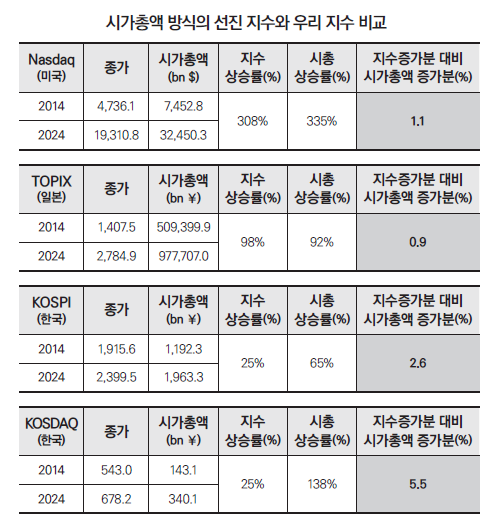 스크린샷 2025-12-09 170607.png