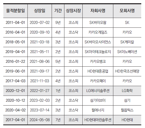 스크린샷 2025-12-09 170633.png