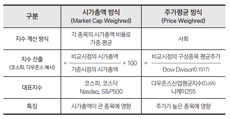 스크린샷 2025-12-09 170439.png
