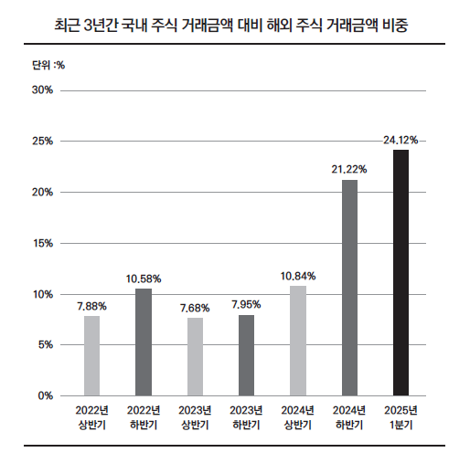 스크린샷 2025-12-23 190710.png