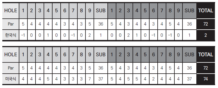 스크린샷 2025-12-19 092225.png