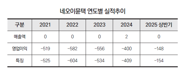 스크린샷 2026-01-06 133813.png