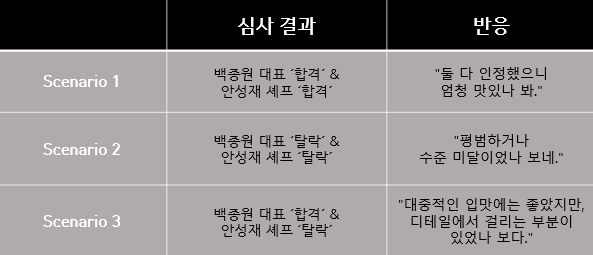 다운로드 (1).png