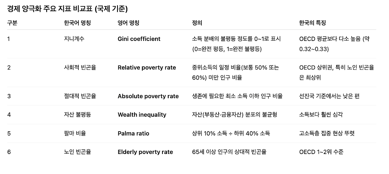 스크린샷 2026-01-04 오전 9.56.30.png