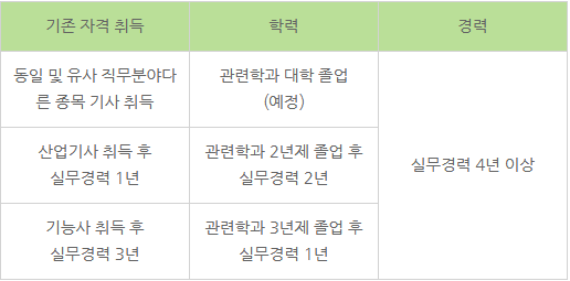 화면 캡처 2026-01-05 171840 - 복사본.png