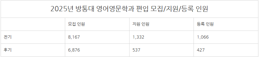 화면 캡처 2026-01-05 172512 - 복사본.png