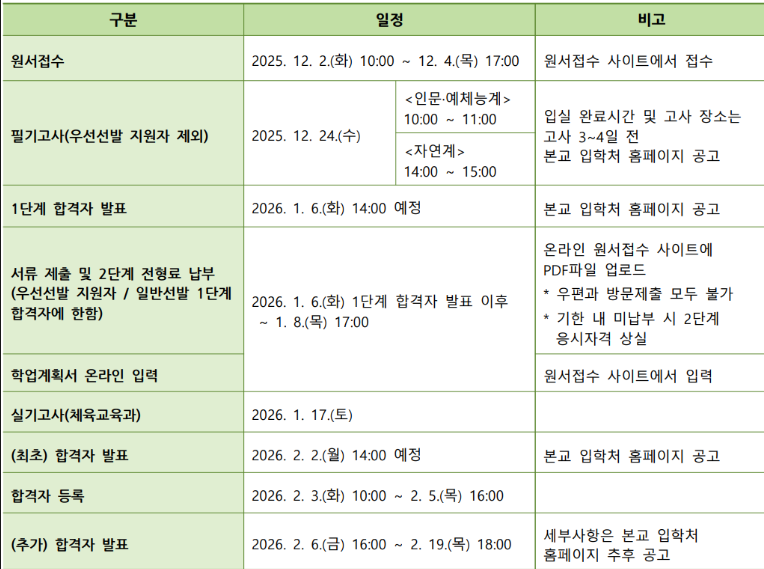 편입 일정 - 복사본.png