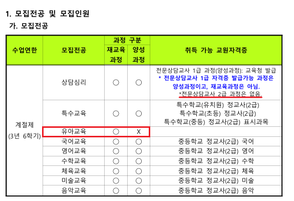 영남대 교육대학원 모집 과정 - 복사본.png