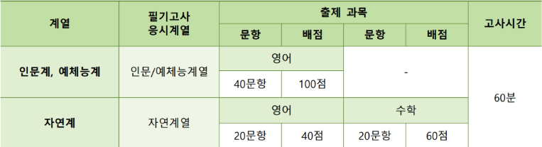 평가 항목1 - 복사본.png