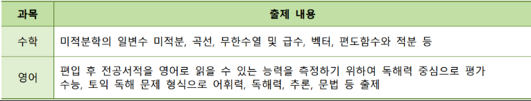 평가 항목2 - 복사본.png