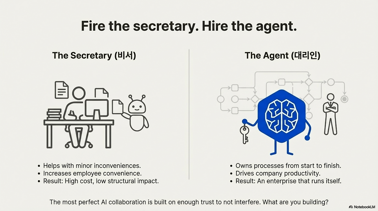 AI_From_Muscle_to_Brain 5.png