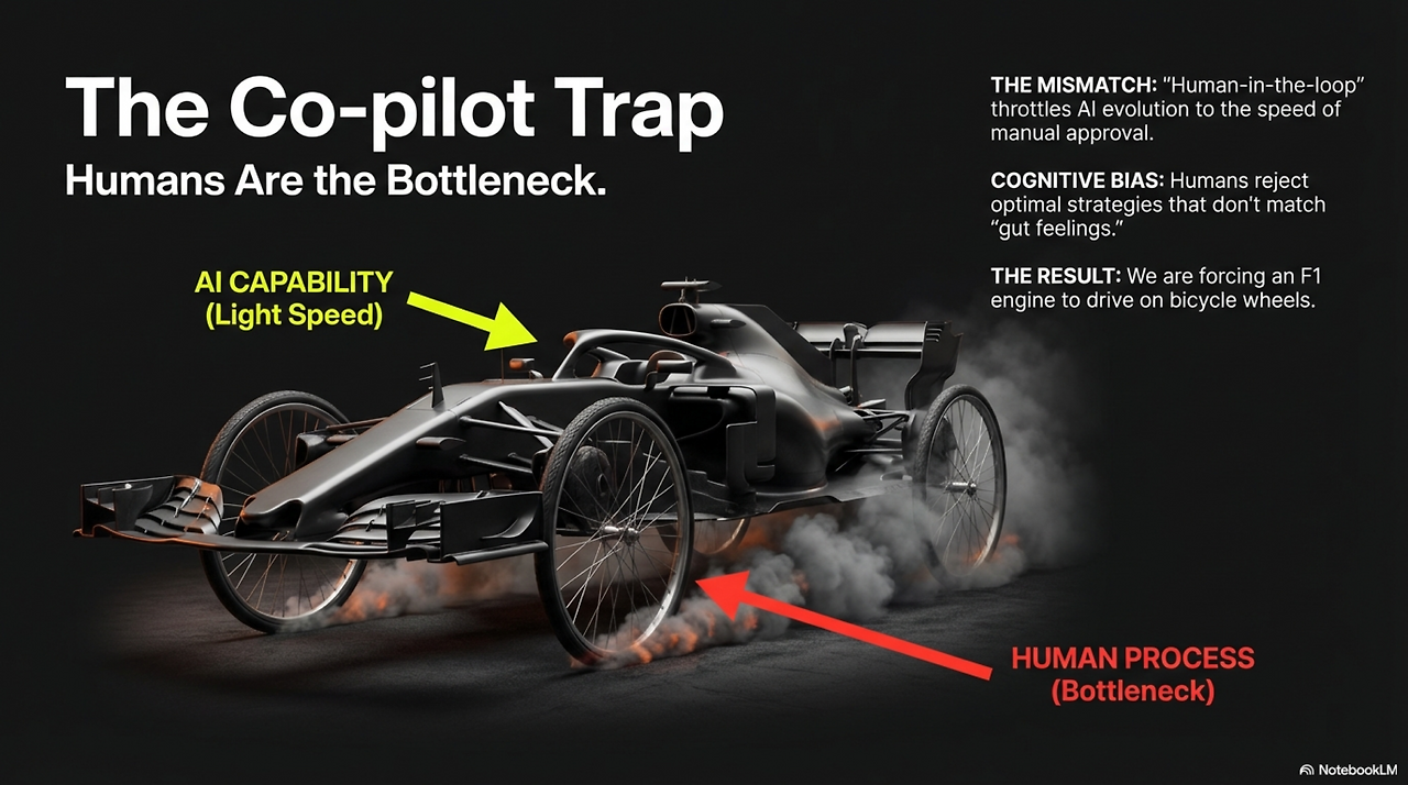 Profitless_Innovation_The_AI_Debt 2.png