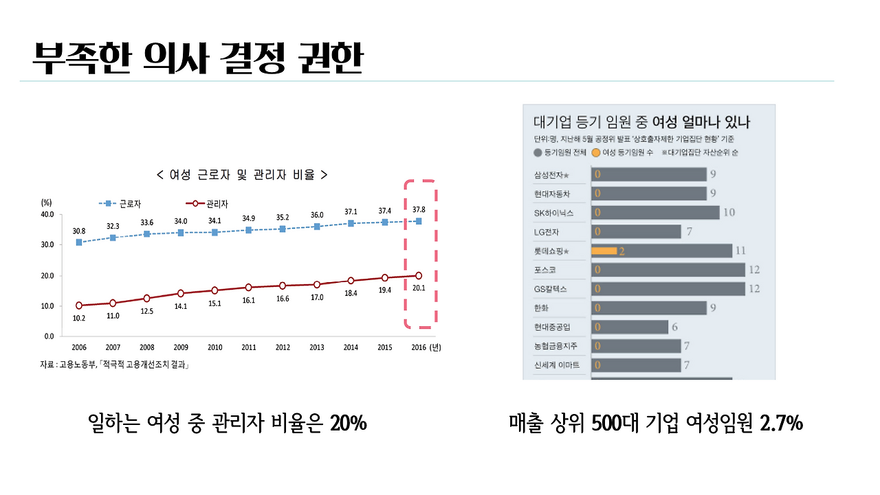 스크린샷 2018-04-09 오전 11.43.57.png
