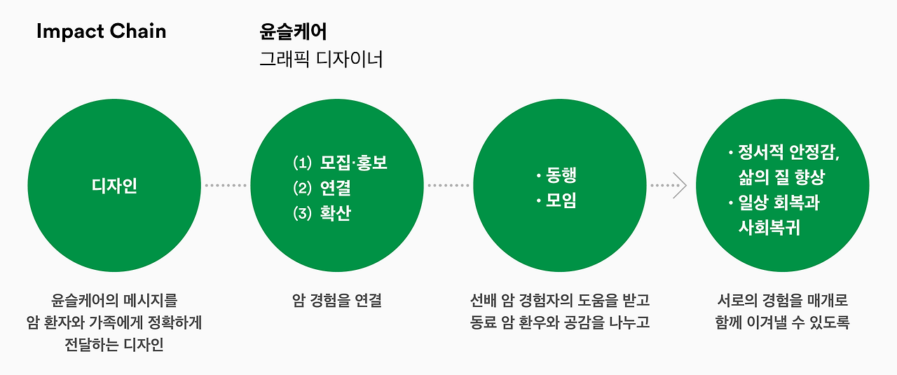 201217_ICC_본문도표_9편_1-01.png