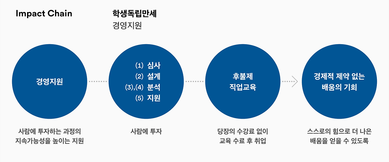 201119_ICC_본문도표_4편_1-01 (1).png