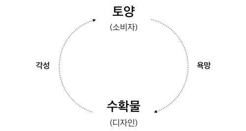 다운로드.png